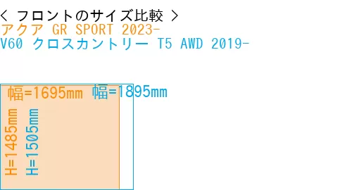 #アクア GR SPORT 2023- + V60 クロスカントリー T5 AWD 2019-